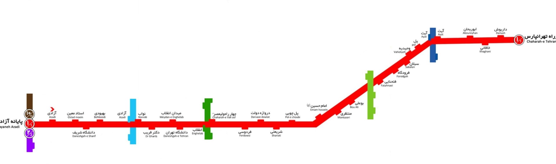 خط ۱ بی آر تی تهران