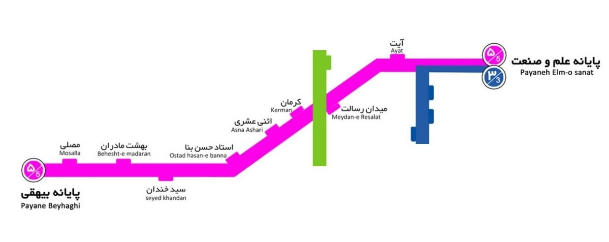 ایستگاه‌های بی‌آر‌تی خط ۵