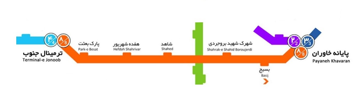 ایستگاه بی آر تی خط ۸ 