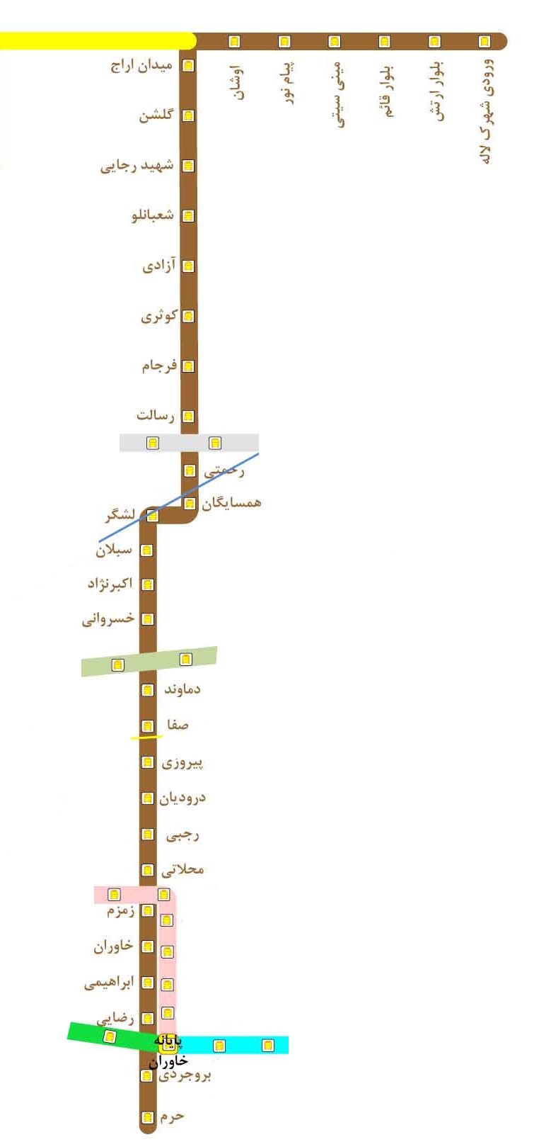 ایستگاه های بی آر تی تهران - خط ۹