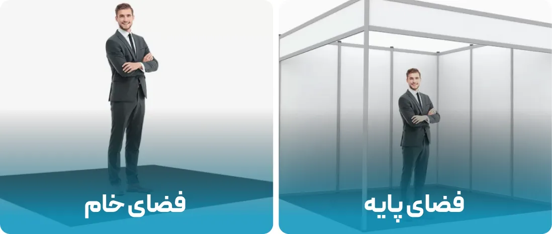  غرفه در نمایشگاه بیوتی ورد دبی 2025